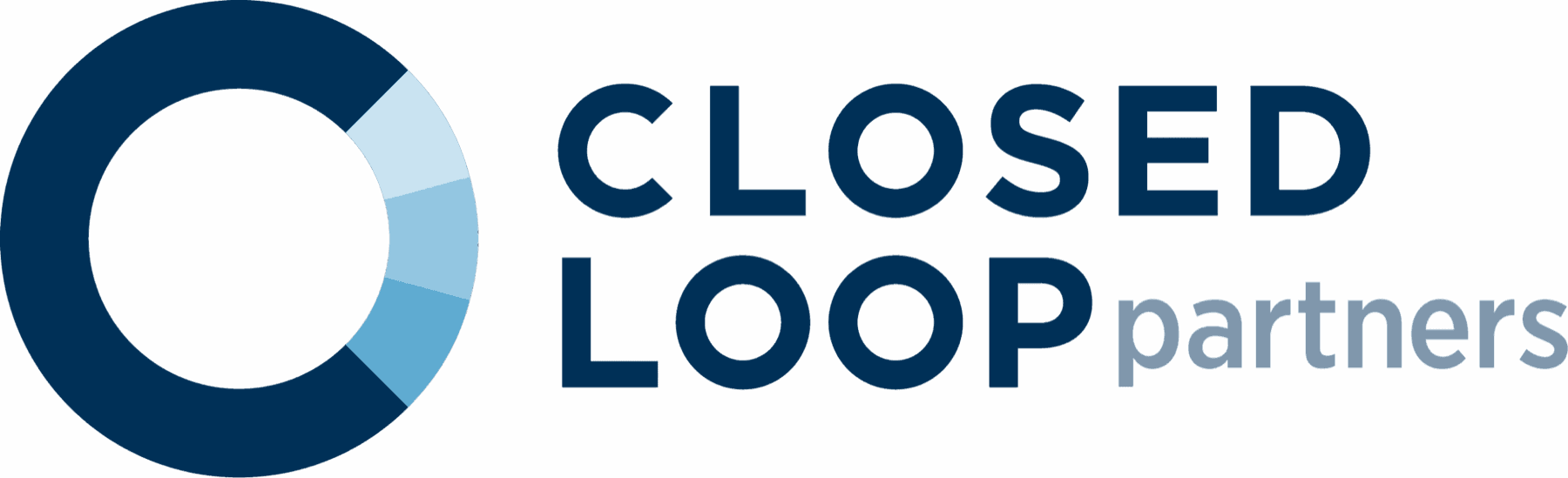 Closed Loop Partners